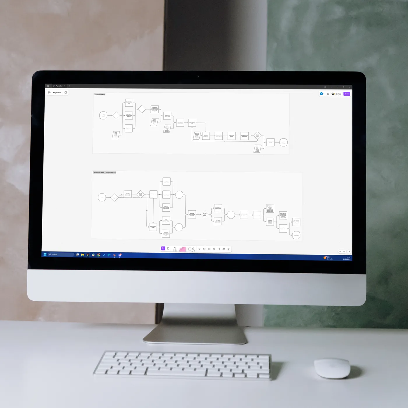 Ukázka administrace — procesní diagramy interního systému na iMacu